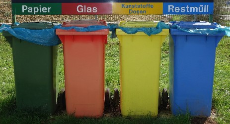 Müll Müllentsorgung